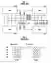 Fig. 02 - Semiconductor memory device and method for testing the same