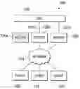Fig. 01 - Method and apparatus for providing network redundancy