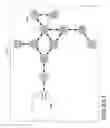Fig. 07 - Apparatus and method for adapting to failures in gateway devices in mesh networks