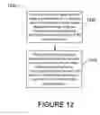 Fig. 13 - Apparatus and method for adapting to failures in gateway devices in mesh networks