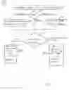 Fig. 04 - Exchange of processing metric information between nodes