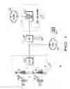 Fig. 02 - METHODS AND SYSTEMS FOR INITIAL RANGING