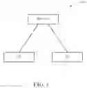 Fig. 02 - Method of radio resource allocation and related communication apparatus