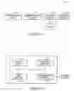 Fig. 02 - Wireless communications systems and wireless communications methods