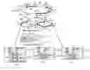 Fig. 01 - Overlay network system which constructs and maintains an overlay network