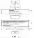 Fig. 06 - Overlay network system which constructs and maintains an overlay network