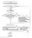 Fig. 07 - Overlay network system which constructs and maintains an overlay network
