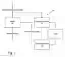 Fig. 02 - 3-level queuing scheduler supporting flexible configuration and etherchannel