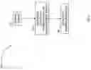 Fig. 05 - MIMO/transmit diversity channel estimation