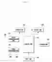 Fig. 02 - Method and apparatus for video conferencing in mobile terminal
