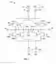 Fig. 02 - High-speed serial data signal transmitter driver circuitry