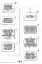 Fig. 03 - Communications device and related method with improved acquisition estimates of frequency offset and phase error