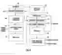 Fig. 04 - Communications device and related method with improved acquisition estimates of frequency offset and phase error