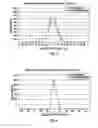 Fig. 05 - Communications device and related method with improved acquisition estimates of frequency offset and phase error