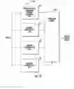 Fig. 09 - Communications device and related method with improved acquisition estimates of frequency offset and phase error