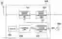 Fig. 01 - INTEGRATED CIRCUIT FOR PROCESSING MULTI-CHANNEL RADIO SIGNAL