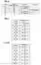 Fig. 03 - INTEGRATED CIRCUIT FOR PROCESSING MULTI-CHANNEL RADIO SIGNAL