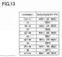 Fig. 08 - INTEGRATED CIRCUIT FOR PROCESSING MULTI-CHANNEL RADIO SIGNAL