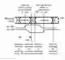 Fig. 01 - CONTINUOUS RECEIVER CLOCK ALIGNMENT AND EQUALIZATION OPTIMIZATION