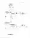 Fig. 07 - CONTINUOUS RECEIVER CLOCK ALIGNMENT AND EQUALIZATION OPTIMIZATION