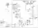 Fig. 01 - Chemical injection system and chemical delivery process/method of injecting into an operating power reactor