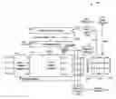 Fig. 01 - Method and apparatus for digital I/O expander chip with multi-function timer cells