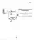Fig. 08 - Method and apparatus for digital I/O expander chip with multi-function timer cells