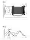 Fig. 02 - Focus detector arrangement and method for generating contrast x-ray images