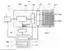 Fig. 01 - X-ray generator