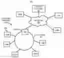 Fig. 01 - Providing Advanced Calling Features from a Multimedia Terminal Adaptor