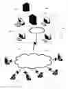 Fig. 13 - CALL NOTIFICATION SYSTEM, METHOD, COMPUTER PROGRAM AND ADVERTISING METHOD
