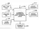Fig. 01 - Digital rights management system and method