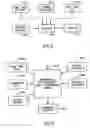 Fig. 07 - Digital rights management system and method