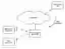 Fig. 01 - Video processing system for scrambling video streams with dependent portions and methods for use therewith