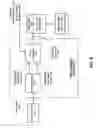 Fig. 07 - Video processing system for scrambling video streams with dependent portions and methods for use therewith