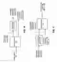 Fig. 09 - Video processing system for scrambling video streams with dependent portions and methods for use therewith