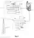 Fig. 03 - Method for the Secure Deposition of Digital Data, Associated Method for Recovering Digital Data, Associated Devices for Implementing Methods, and System Comprising Said  Devices