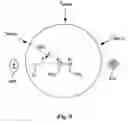 Fig. 10 - Apparati and methods for sound transduction with minimal interference from background noise and minimal local acoustic radiation
