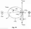 Fig. 11 - Apparati and methods for sound transduction with minimal interference from background noise and minimal local acoustic radiation