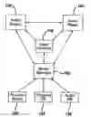 Fig. 01 - System and method for sound system simulation