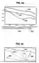 Fig. 07 - System and method for sound system simulation