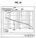 Fig. 11 - System and method for sound system simulation