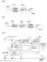 Fig. 13 - Echo suppressing method and apparatus