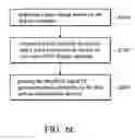 Fig. 09 - Audio playing module and method of the same