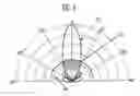 Fig. 05 - APPARATUS FOR GENERATING DIRECTIONAL SOUND AND MOBILE TERMINAL USING THE SAME