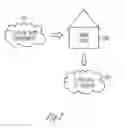 Fig. 03 - System for customizing hearing assistance devices
