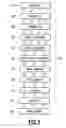 Fig. 04 - Image processing method for generating easily readable image