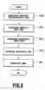 Fig. 09 - Image processing method for generating easily readable image