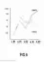 Fig. 10 - Image processing method for generating easily readable image