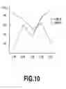 Fig. 11 - Image processing method for generating easily readable image